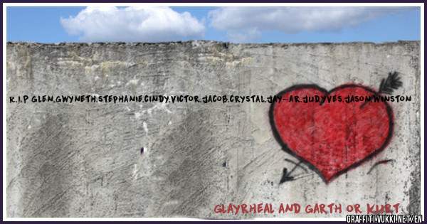  R.I.P glen.gwyneth.stephanie.cindy.victor.jacob.crystal.jay-ar.jud.yves.jason.winston