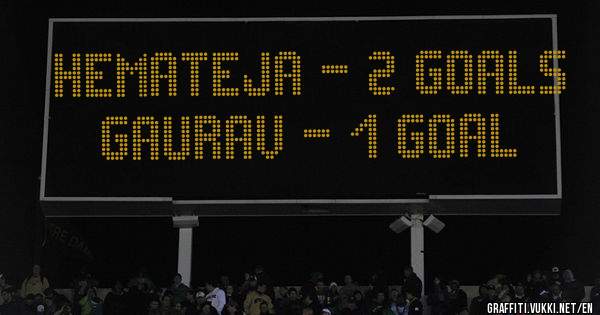 Hemateja - 2 GOALS 
GAURAV - 1 GOAL