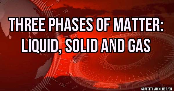 Three phases of matter: Liquid, Solid and Gas