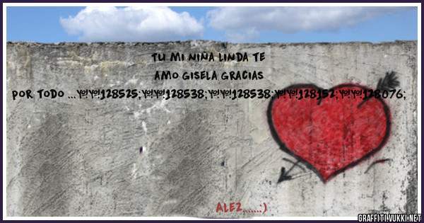 Tu mi niña linda te amo gisela gracias por todo ...😍😚😚💘👌