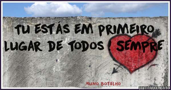 Tu estás em primeiro lugar de todos ! SEMPRE 