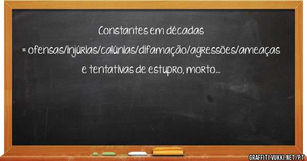Constantes em décadas = ofensas/injúrias/calúnias/difamação/agressões/ameaças e tentativas de estupro, morto...
