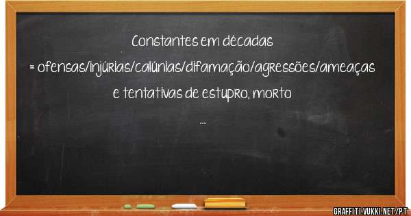 Constantes em décadas 
= ofensas/injúrias/calúnias/difamação/agressões/ameaças e tentativas de estupro, morto
...
