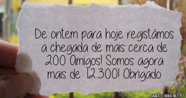 De ontem para hoje registámos a chegada de mais cerca de 200 Amigos! Somos agora mais de 12.300! Obrigado
