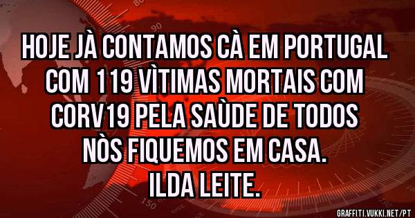 HOJE JÀ cONTAMOS CÀ EM PORTUGAL COM 119 VÌTIMAS MORTAIS COM CORV19 PELA SAÙDE DE TODOS NÒS FIQUEMOS EM CASA.


ILDA LEITE.
