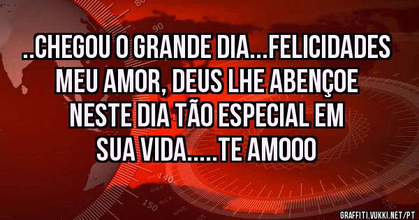 ..Chegou o grande dia...Felicidades meu amor, Deus lhe abençoe neste dia tão especial em sua vida.....Te amooo