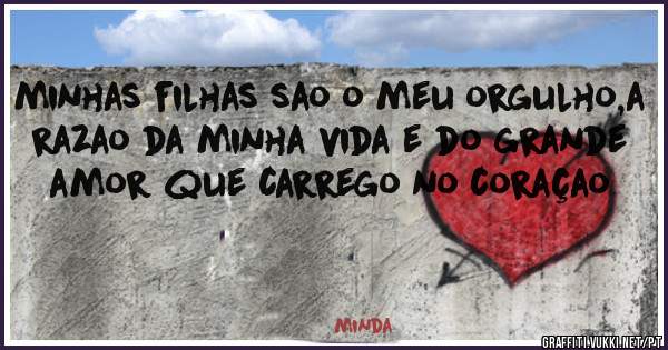 minhas filhas sao o meu orgulho,a razao da minha vida e do grande amor que carrego no coraçao