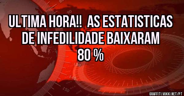 ULTIMA HORA!!  As estatisticas de infedilidade baixaram 80 % 