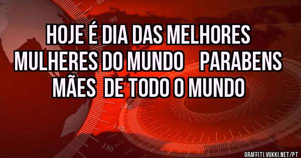  Hoje é dia das melhores mulheres do MUNDO    PARABENS MÃES  DE TODO O MUNDO
