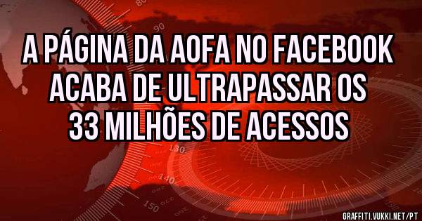 A página da AOFA no Facebook acaba de ultrapassar os 33 MILHÕES de acessos