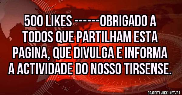 500 LIKES ------OBRIGADO A TODOS QUE PARTILHAM ESTA PAGINA, QUE DIVULGA E INFORMA A ACTIVIDADE DO NOSSO TIRSENSE.