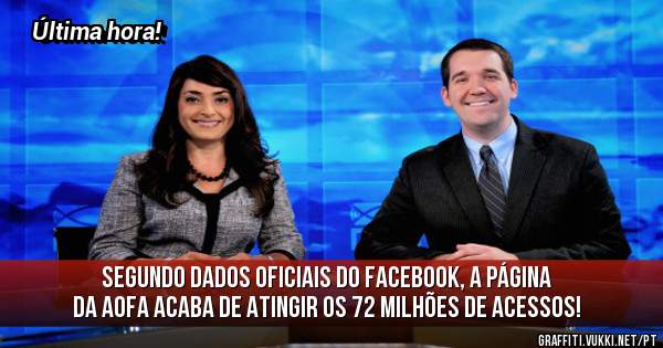 Segundo dados oficiais do Facebook, a página da AOFA acaba de atingir os 72 Milhões de acessos! 