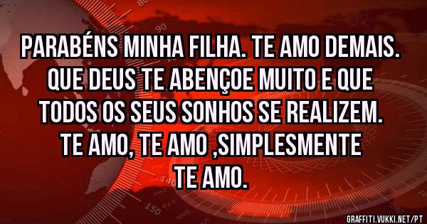 Parabéns minha filha. Te amo demais. 
Que Deus te abençoe muito e que todos os seus sonhos se realizem.  Te amo, te amo ,simplesmente te amo.