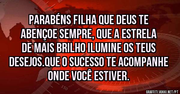 Parabéns filha que Deus te abençoe sempre, que a estrela de mais brilho ilumine os teus desejos.que o sucesso te acompanhe onde você estiver. 