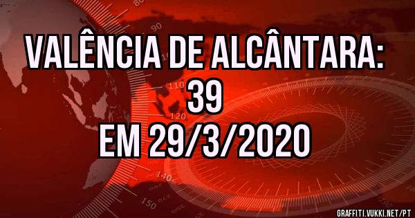 Valência de Alcântara:
39
em 29/3/2020