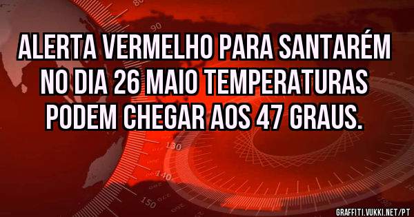 Alerta vermelho para Santarém no dia 26 Maio temperaturas podem chegar aos 47 graus.