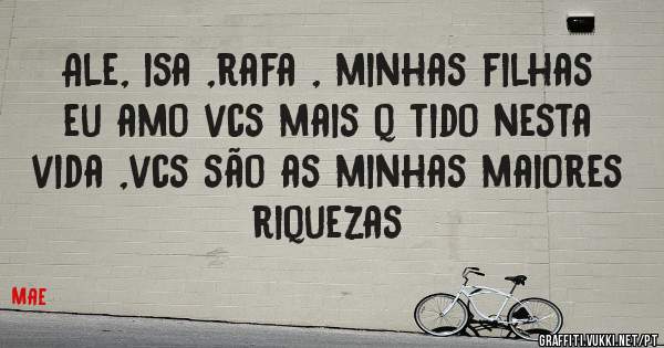 Ale, isa ,rafa , minhas filhas eu amo vcs mais q tido nesta vida ,vcs são as minhas maiores riquezas