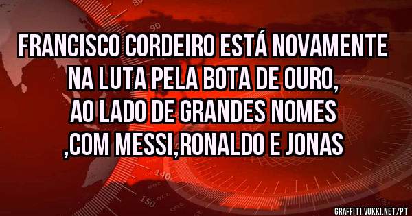 Francisco Cordeiro está novamente na luta pela bota de ouro, ao lado de grandes nomes ,Com Messi,Ronaldo e Jonas