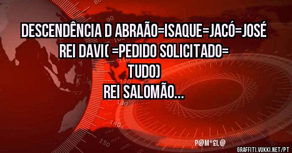 DESCENDÊNCIA D ABRAÃO=ISAQUE=JACÓ=JOSÉ
REI DAVI( =PEDIDO SOLICITADO= TUDO)
REI SALOMÃO...