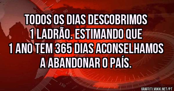 Todos os dias descobrimos 1 ladrão. Estimando que 1 ano tem 365 dias aconselhamos a abandonar o país.