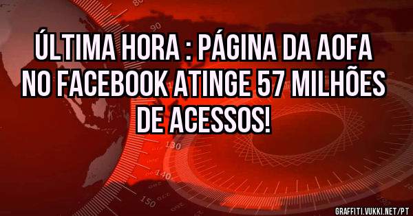 Última hora : Página da AOFA no Facebook atinge 57 Milhões de acessos!
