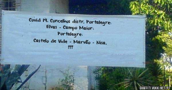 Covid 19. Concelhos distr. Portalegre:
Elvas - Campo Maior:
Portalegre:
Castelo de Vide - Marvão - Nisa.
???