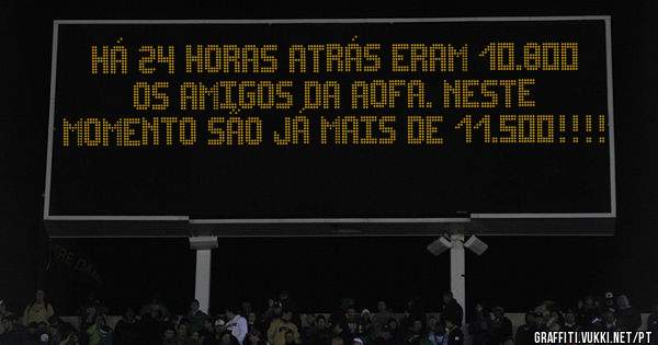 Há 24 horas atrás eram 10.800 os Amigos da AOFA. Neste momento são já mais de 11.500!!!! 