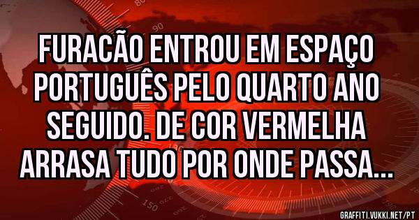 Furacão entrou em espaço Português pelo Quarto Ano Seguido. De cor Vermelha arrasa tudo por onde passa...