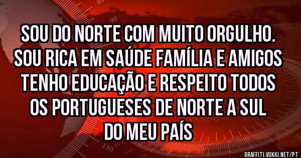 SOU DO NORTE COM MUITO ORGULHO. SOU RICA EM SAÚDE FAMÍLIA E AMIGOS
TENHO EDUCAÇÃO E RESPEITO TODOS OS PORTUGUESES DE NORTE A SUL DO MEU PAÍS 