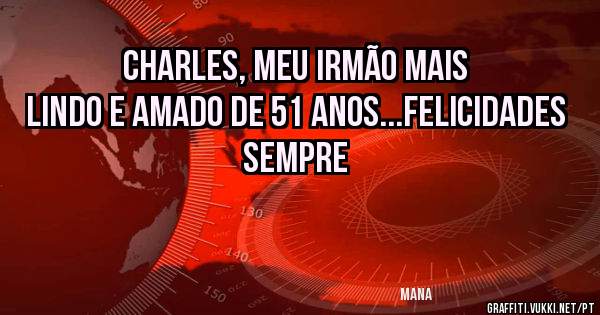 CHARLES, meu irmão mais lindo e amado de 51 anos...FELICIDADES sempre